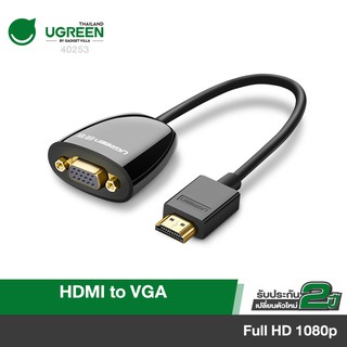 ราคาUGREEN รุ่น 40253 สายHDMI to VGA Full HD 1080p ที่ 60 Hz ตัวแปลงสัญญาณ HDMI Adapter