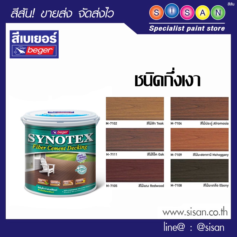 Beger เบเยอร์ สีทาพื้น ซินโนเท็กซ์ เดคกิ้ง ไฟเบอร์ซีเมนต์ (โปรงแสง-ชนิดด้าน)  1 กล. (ขนาด 3.785 ลิตร)