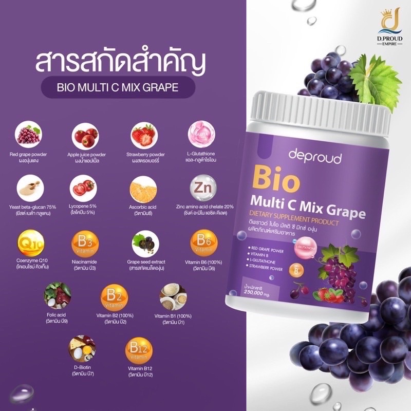 วิตามินซี โซพราว 3 รส วิตามินซีสด Deproud Bio Multi C Mix วิตามินซีสามรส วิตามินซีดีพราว 250,000 mg - รูปที่ 7