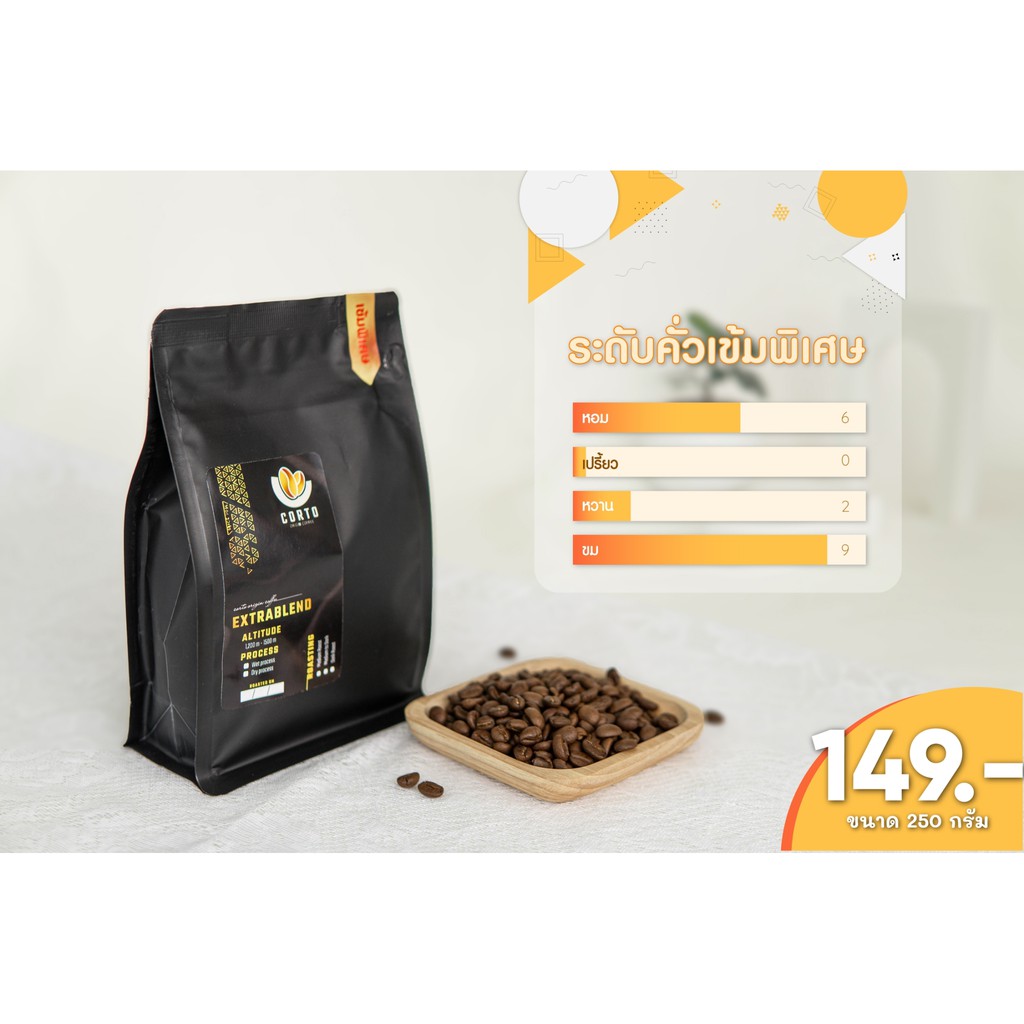 เมล็ดกาแฟคั่วเข้มพิเศษ (ExtraBlend)