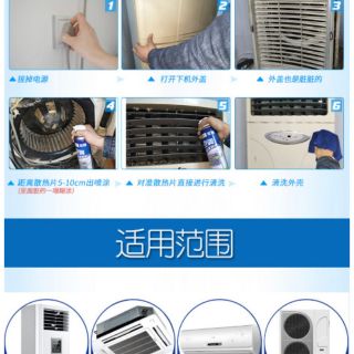 Aibo Air cleaner สเปร์ยล้างแอร์
-สเปรย์ทำความสะอาด ฆ่าเชื้อโรค ลดกลิ่นอับ เครื่องปรับอากาศ