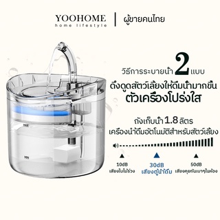 【โค้ดลดเพิ่ม】น้ำพุหมา 1.8 ลิตร น้ำพุสัตว์เลี้ยงอัตโนมัติ น้ำพุแมว แถม1ตัวกรองฟรี เหมาะสำหรับสุนัขและแมว COD