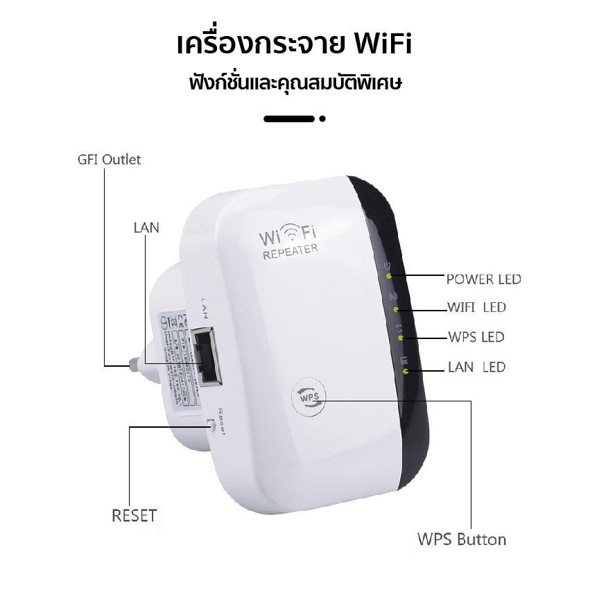 Wifi Repeater ตัวกระจายสัญญาณไวไฟ 300 Mbps ตัวกระจายไวไฟ ตัวดึงสัญญาณ เครื่องช่วยขยายสัญญาณ