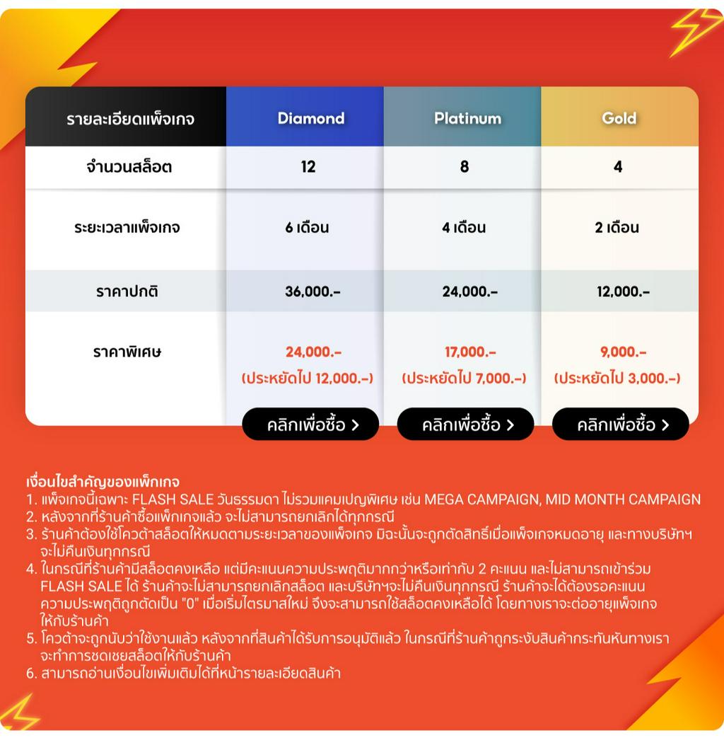 Flash-Sale, ร้านค้าออนไลน์ | Shopee Thailand