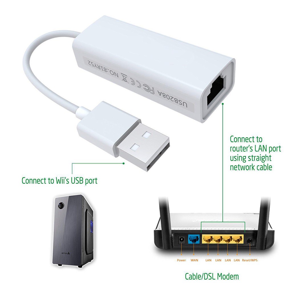 SALE สายแปลง usb 2.0 to Ethernet lan RJ45 Network Adapter #คำค้นหาเพิ่มเติม HDMI Switch Adapter Network HDMI สายสัญญาณ