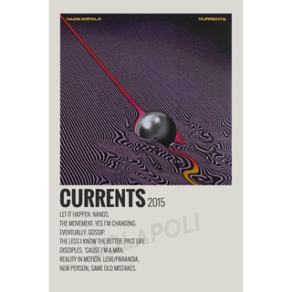 โปสเตอร์ปกอัลบั้มปัจจุบัน Tame Impala