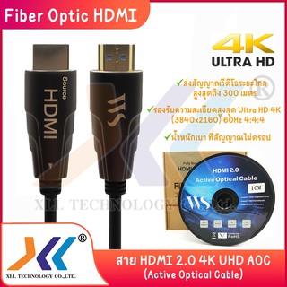 HDMI Fiber Cable 2.0 AOC CABLE Support 4K ความยาว 20 เมตรP9hdmi20