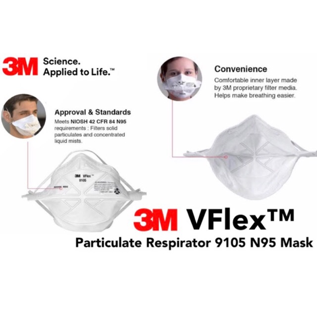 หน้ากากอนามัย 3M รุ่น9105vflex ออกใบกำกับภาษีได้