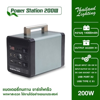 Power Station เครื่องสำรองไฟฟ้าแบบพกพา เครื่องจ่ายไฟกลางแจ้ง 200W/400W ใช้ตั้งแคมป์  แหล่งจ่ายไฟเก็บพลังงาน