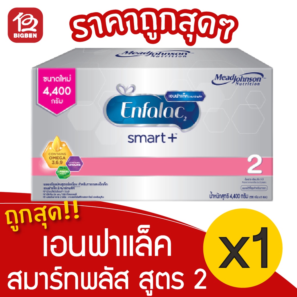 [1 กล่อง] นมผง Enfalac เอนฟาแล็ค สมาร์ทพลัส สูตร 2 ขนาด 4,400กรัม