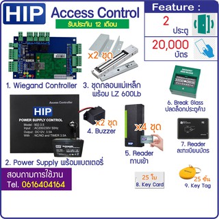 HIP Access Control ควบคุม 2 ประตู ทาบบัตรเข้า-ทาบบัตรออก อุปกรณ์ครบชุด บัตรคีย์การ์ด 125KHz หรือ MiFare 13.56MHz