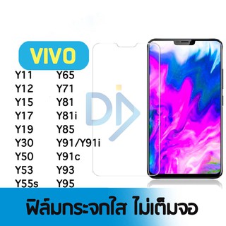 ฟิล์มกระจกใส   ENYX  VIVO  Y71   ไม่เต็มจอ