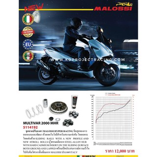 Malossi ชุดชาม+สปิงครัช สำหรับ all new forza300