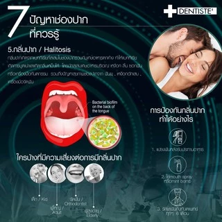 [แพ็คสุดคุ้ม 2 ฟรี! 1] Dentiste Mouth Spray Extra Fresh 15 ml. เม้าท์สเปรย์ ลมหายใจสดชื่น ขนาดพกพา