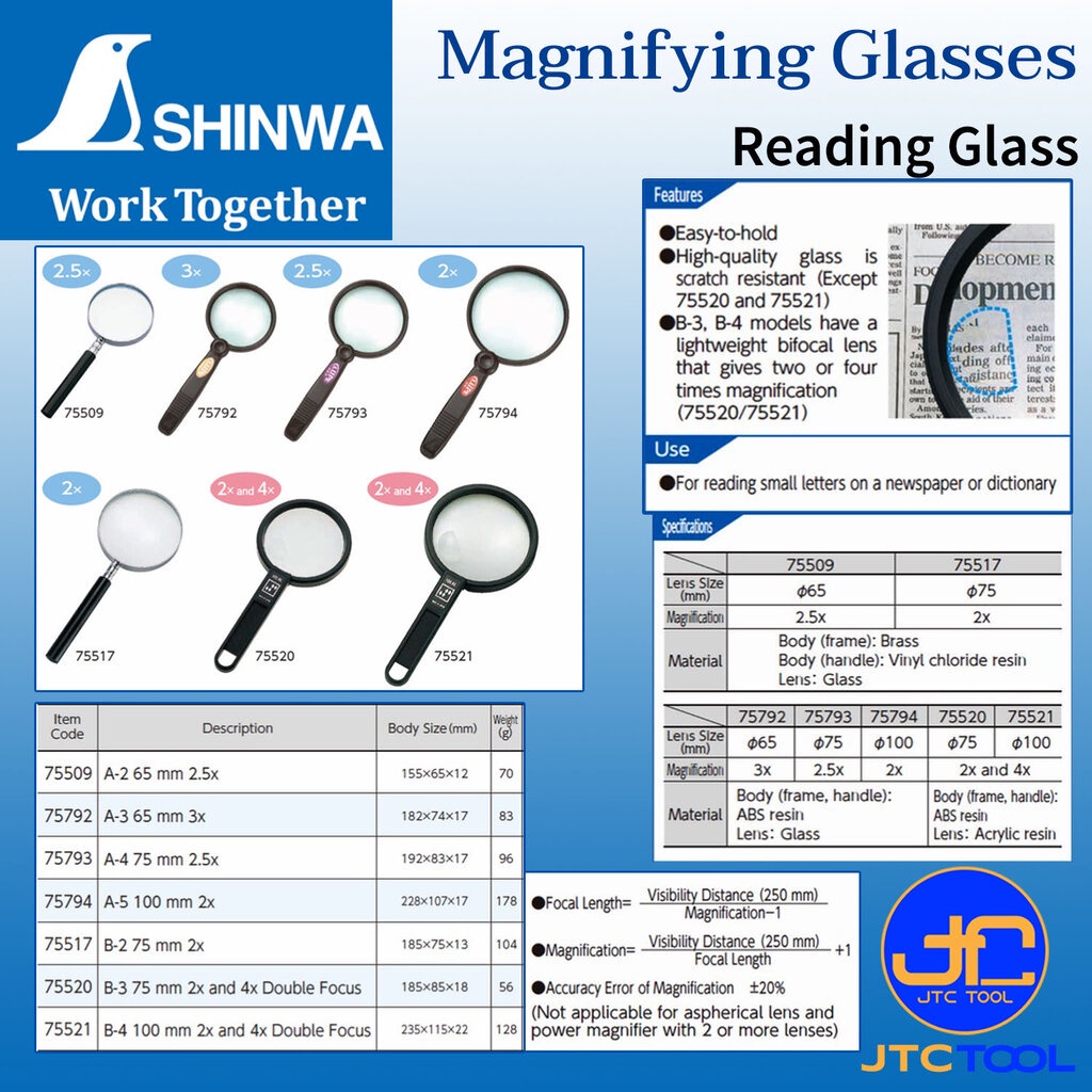 Shinwa เลนส์ขยาย 3.0เท่า ขนาดเลนส์ 65มิล รุ่น 75792 – Magnifying Glass 3.0X Len Diameter 65mm. No.75792 ราคา ถูกที่สุด ดีลบีเคเค แกลเลอรีภาพที่ 2