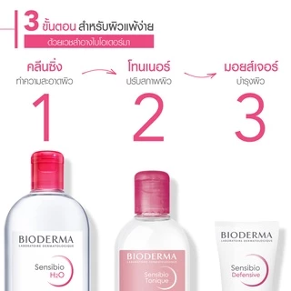 Bioderma Sensibio Defensive 40ml ครีมฟื้นบำรุง เพื่อผิวแพ้ ระคายง่าย ครีมทาหน้าสําหรับผิวแพ้ง่าย