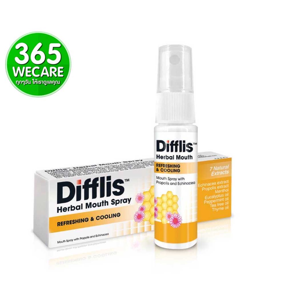 DIFFLIS Herbal Mouth Spray 15 ml. 365wecare