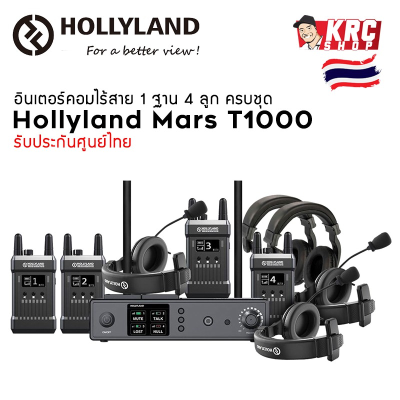 NEW [ ศูนย์ไทย 🇹🇭 ผ่อน 0% ] อินเตอร์คอมไร้สาย Hollyland Full Duplex Wireless Intercom System (1 Base
