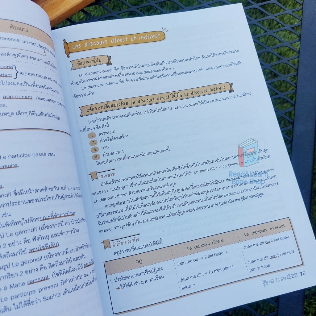 หนังสือรู้ทัน PAT 7.1 ภาษาฝรั่งเศส (ฉบับปรับปรุง) (Ganbatte)0420 - รูปที่ 5