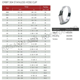 Orbit เข็มขัดรัดท่อ สแตนเลส (มีให้เลือก 12 ขนาด) (แพ็ค 10 ชิ้น) รุ่น OBW4 ( 304 Stainless Steel Hose Clip ) เหล็กรัด