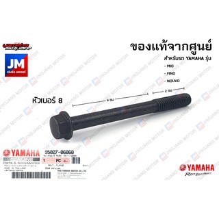 950270606000 น็อตฝาครอบแคร้ง YAMAHA MIO, FINO, NOUVO