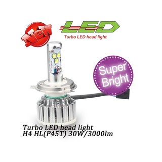 ไฟหน้า LED ขั้ว H4 Cree 3 ดวง 30W 3000lm