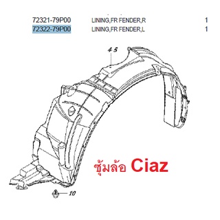 พลาสติกซุ้มล้อ Suzuki Ciaz 2015- ปัจจุบัน ซูซูกิ เซียส 72322-79P00 72321-79P00