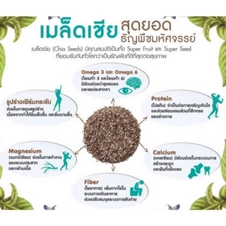เมล็ดเจียออแกนิค มากคุณประโยชน์ ดีต่อสุขภาพ