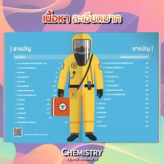 หนังสือ CHEMISTRY สรุปเคมี มัธยมปลาย <ฉบับปรับปรุงใหม่> [รหัส A-001]