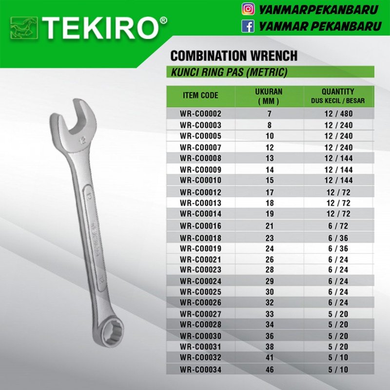TEKIRO COMBINATION WRENCH / RING WRENCH 10mm