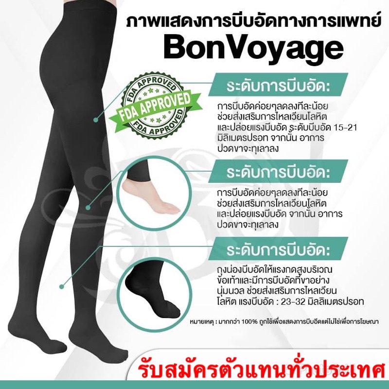 ถุงน่องเพื่อสุขภาพ600DคุณภาพดีมากและเกรดเดียวกับSUMMIT QEEENแก้ปวดขาลดเส้นเลือดขอดลดขาบวม - รูปที่ 2