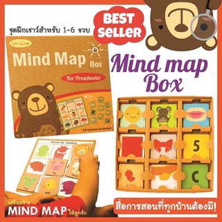 ⭐️สินค้าพร้อมส่ง⭐️ Mind Map Box เกมส์ฝึกสมอง