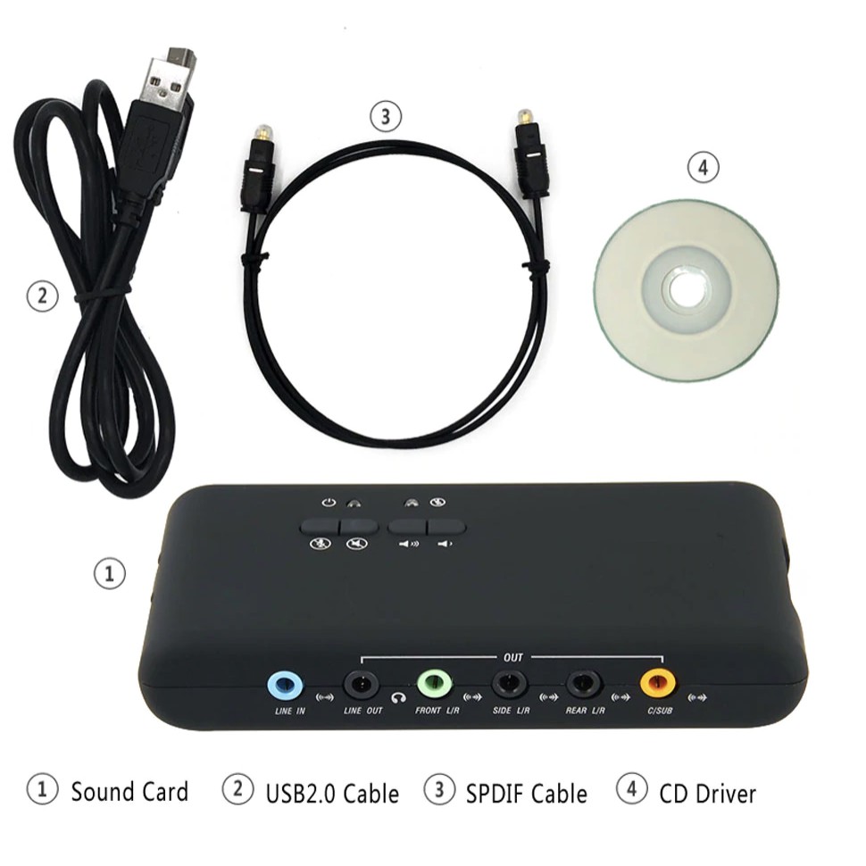 USB2.0 7.1การ์ดเสียงPCIเพิ่มการ์ดCmi-6206ชิปเซ็ตSPDIF & USB Extension Cable Remote Wake-Up sound Cardสำหรับคอมพิวเตอร์