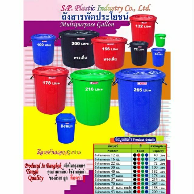 ถังน้ำ ตรางู มีฝา มีหลายขนาด มี40ลิตร 52ลิตร 72ลิตร 100ลิตร 132ลิตร 156ลิตร 200ลิตร  (มีคลิปทุบถังเล
