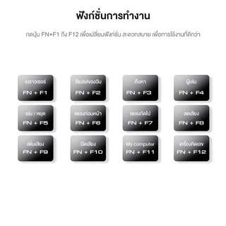 คีย์บอร์ด IWACHI คีย์บอร์ดไฟ RGB แสงไฟสี/แสงไฟขาว คีย์บอร์ดเกมมิ่งมีสาย แป้นพิมพ์ภาษาไทย เสียงเบา เซตคีย์บอร์ด+เมาส์