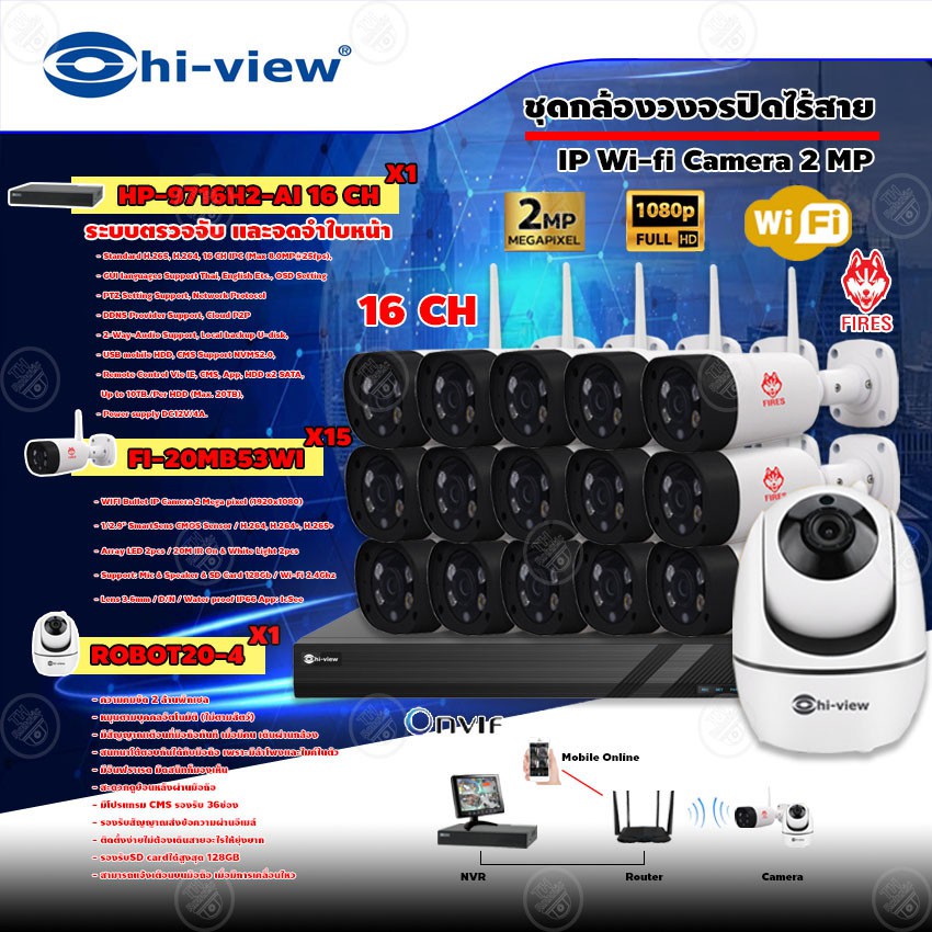 Hi-view IP Wi-fi Camera 2MP รุ่น ROBOT20-4 (1ตัว) + FIRES รุ่น FI-30MB53WI 15ตัว) + NVR รุ่น HP-9716