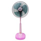 MIRA พัดลมสไลด์ ขนาด 18 นิ้ว M-1821 (สีชมพู)