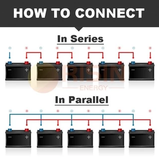 สายเคเบิลเชื่อมต่อแบตเตอรี่ ทองแดง 8 6 4 2 AWG 10 16 25 35 มม.2 พร้อมปลั๊ก สําหรับ UPS อินเวอร์เตอร์