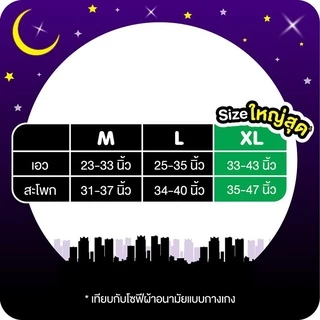 ผ้าอนามัย โซฟี แบบกางเกง 5 ชิ้น