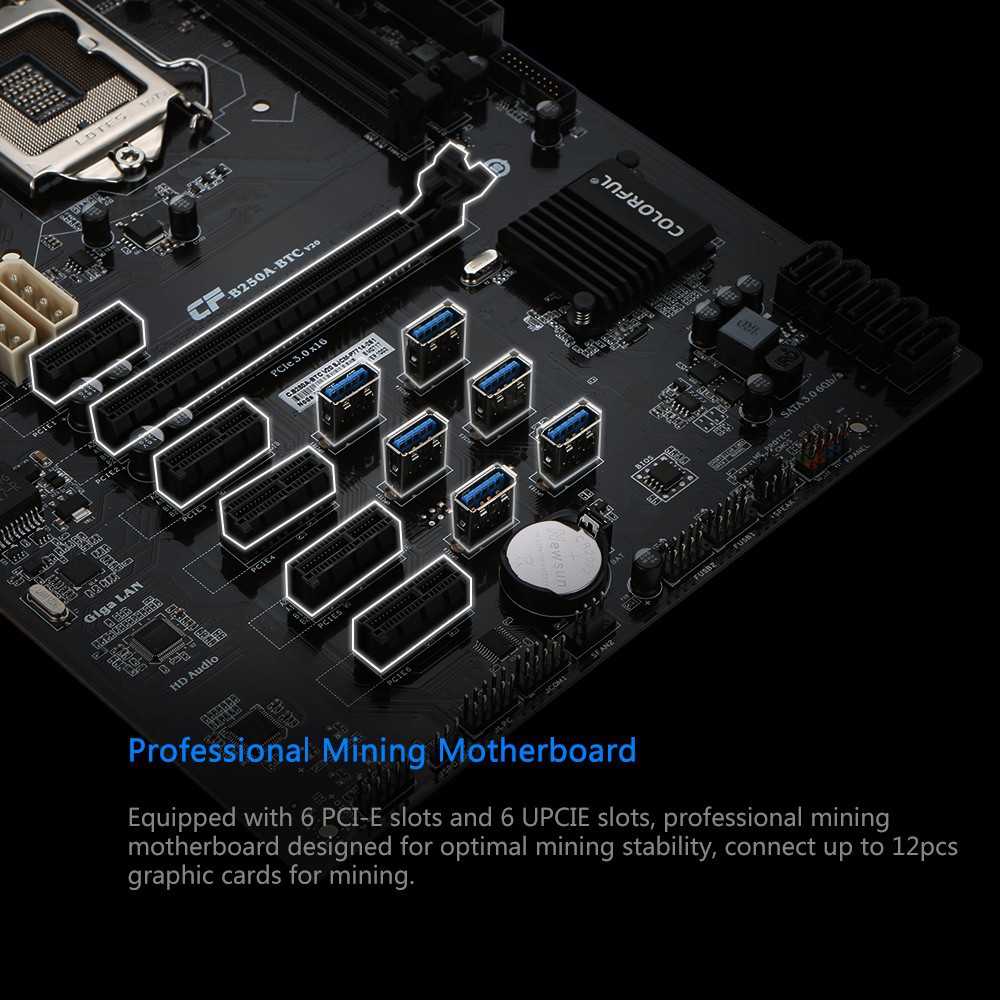 Colorful C B250a Btc Pro V Motherboard In South Africa