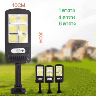 LED Solar lights ไฟสปอตไลท์ กันน้ำ ไฟ Solar Cell ใช้พลังงานแสงอาทิตย์ โซลาเซลล์ Outdoor Waterproof Light