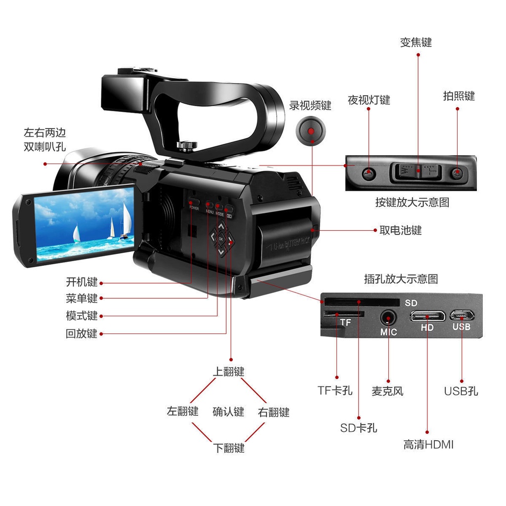 Professional high-definition handheld digital video camera meeting ...