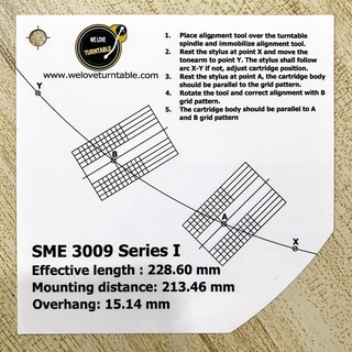 แผ่น PVC Set Up หัวเข็ม SME 3009 Series 1 (New)