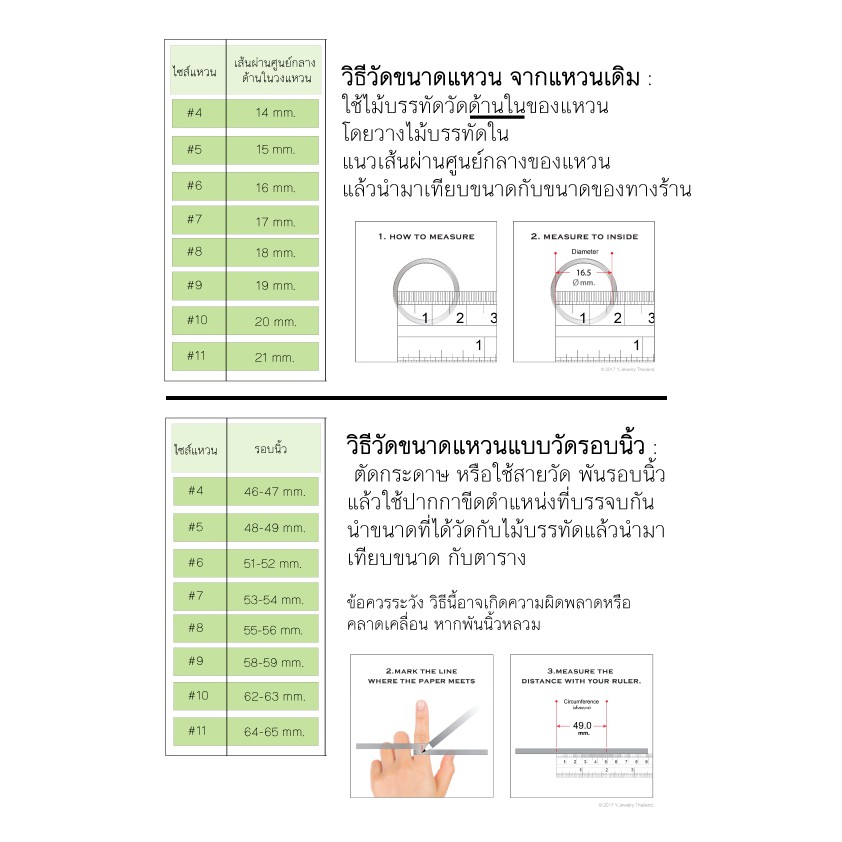 รูปภาพ 6