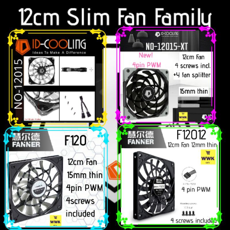 120 มม. Slim 4pin PWM PC Fan 15 มม.บางเงียบ Cooling สําหรับกรณีคอมพิวเตอร์ - 12015/12012