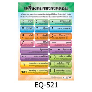 เครื่องหมายวรรคตอน EQ-521 สื่อโปสเตอร์ภาพ กระดาษ หุ้มพลาสติก