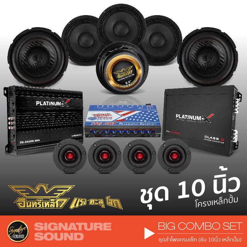 อันดับหนึ่ง 99+ ภาพพื้นหลัง เครื่อง ปั่นไฟ มือ สอง เจ้าของ ขาย เอง สวยมาก