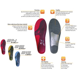 SQ Lab Insole แผ่นรองเท้าสําหรับจักรยาน/วิ่ง