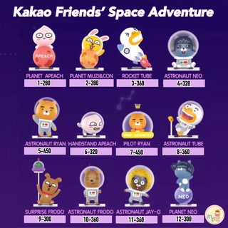 ❣️พร้อมส่ง...แบบตัวแยก❣️Pop Mart Kakao Friends Space Series