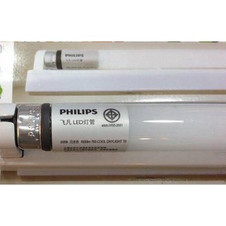 Philips ชุดหลอดไฟ ชุดเซ๊ท 16W ฟิลลิป์ รุ่นgen3SET ป้องกันไฟกระชาก 6ชุด